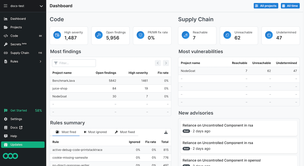 Semgrep SAST platform